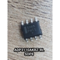 ADP3110AKRZ-RL  3110A SOP8  original 